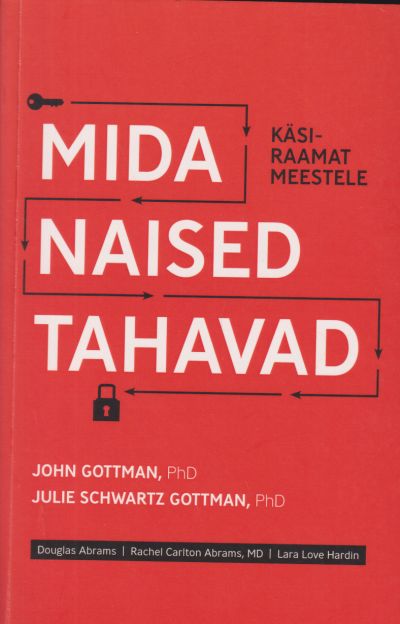 Mida naised tahavad