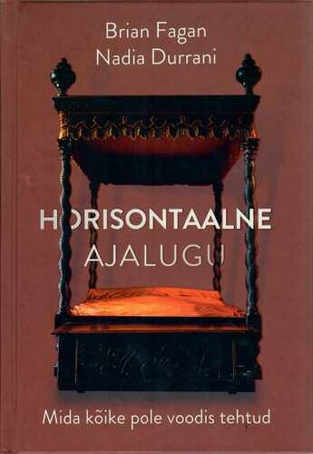Horisontaalne ajalugu