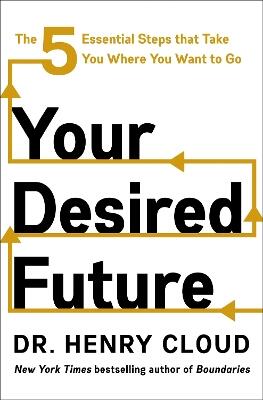 Your Desired Future