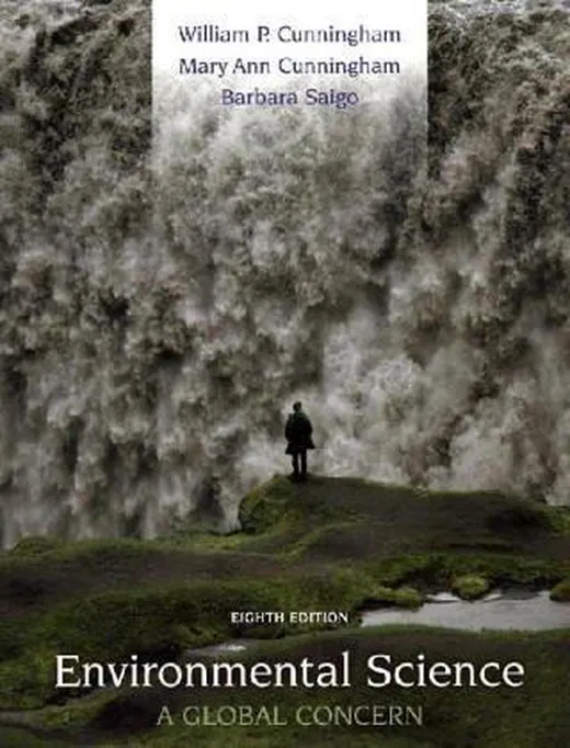 Environmental Science: A Global Concern