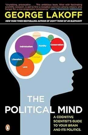 The Political Mind