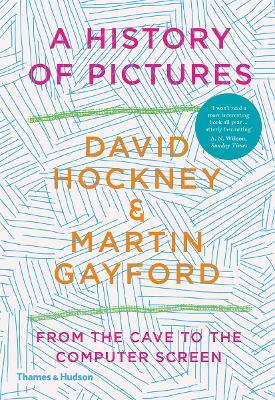 History of Pictures
