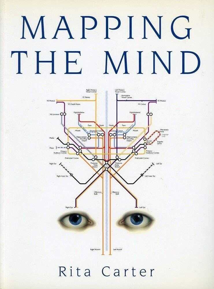 Mapping the Mind
