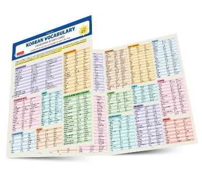 Korean Vocabulary Language Study Card