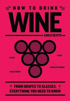 How to Drink Wine