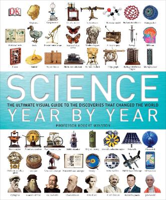 Science Year by Year
