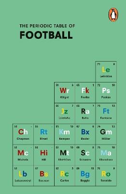 The Periodic Table of FOOTBALL