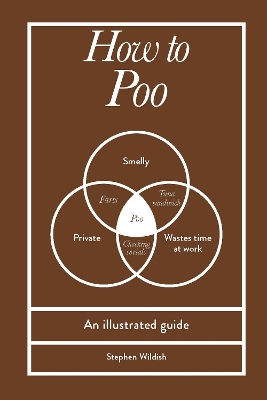 How to Poo