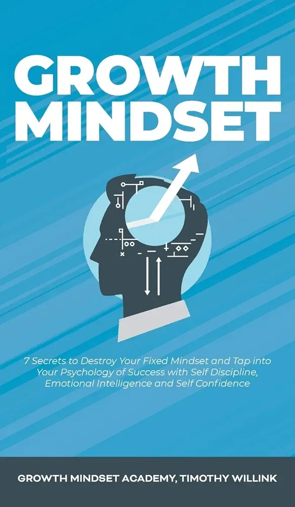 Growth Mindset