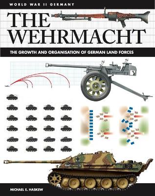 Wehrmacht