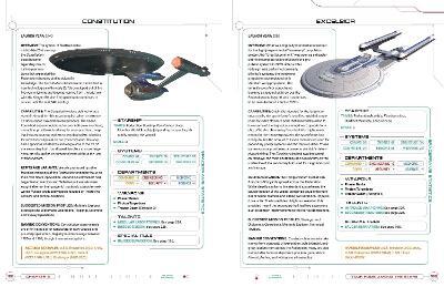 Star Trek Adventures - Second Edition - Core Rulebook