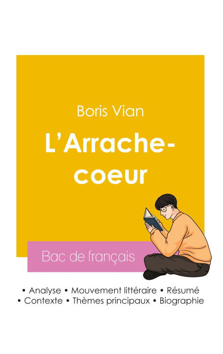 Réussir son Bac de français 2026 : Analyse du roman L'Arrache-coeur de Boris Vian — Vian