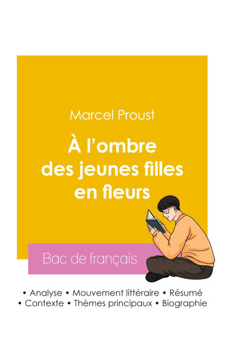 Réussir son Bac de français 2026 : Analyse du roman À l'ombre des jeunes filles en fleurs de Marcel Proust — Proust