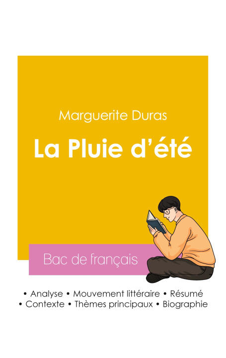 Réussir son Bac de français 2026 : Analyse du roman La Pluie d'été de Marguerite Duras