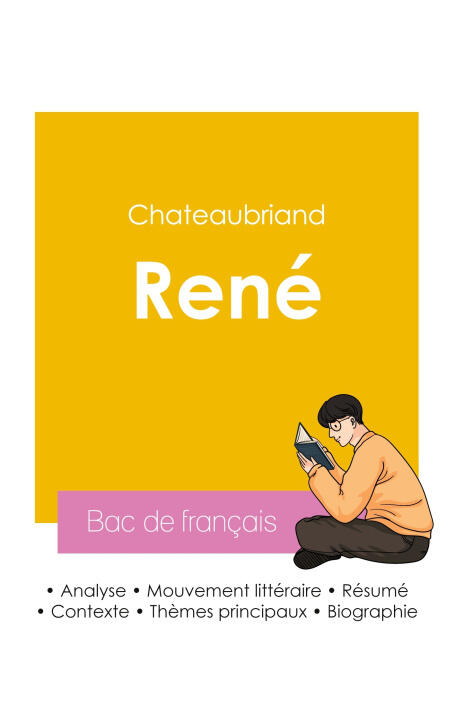 Reussir Son Bac de Francais 2026 Analyse