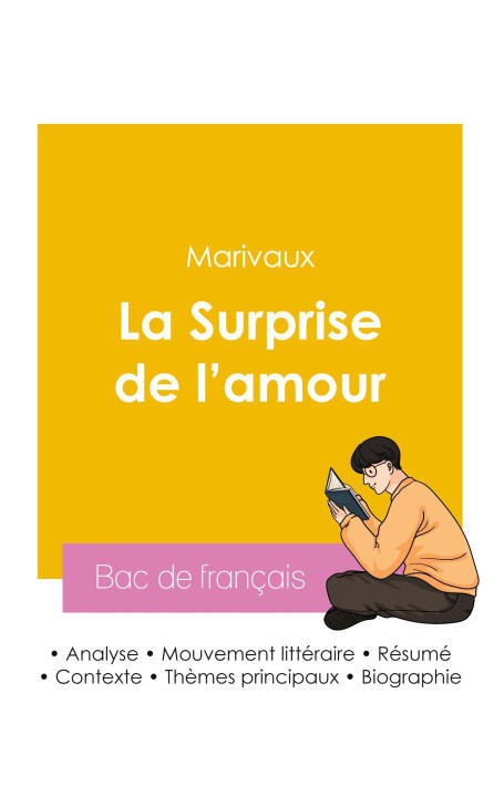 Réussir son Bac de français 2026 : Analyse de la pièce La Surprise de l'amour de Marivaux — Marivaux