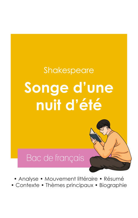 Réussir son Bac de français 2026 : Analyse de la pièce Songe d'une nuit d'été de Shakespeare