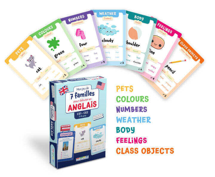 Mon jeu de 7 familles pour débuter en anglais CE1-CE2