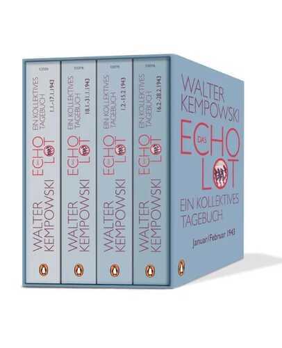 Das Echolot