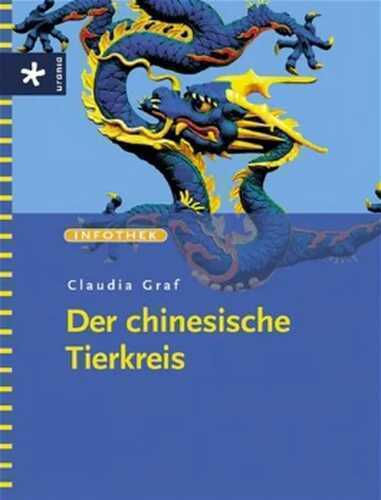 Der chinesische Tierkreis