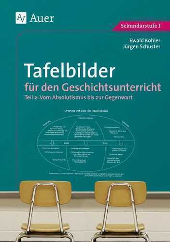 Tafelbilder für den Geschichtsunterricht, Teil 2