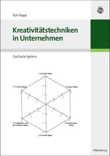 Kreativitätstechniken in Unternehmen: Das Radar-System