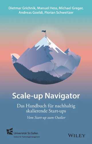Scale-up Navigator — Dietmar Grichnik,