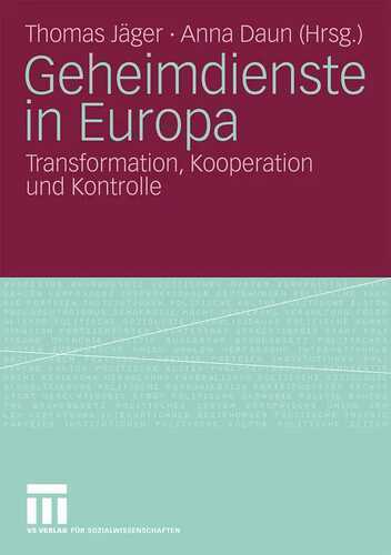 Geheimdienste in Europa