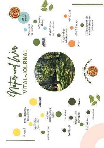 Natur und Wir VITAL JOURNAL