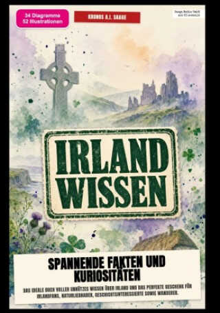 Irland-Wissen: Spannende Fakten und Kuriositäten