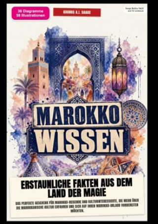 Marokko-Wissen: Erstaunliche Fakten aus dem Land der Magie