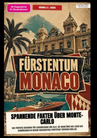 Fürstentum Monaco: Spannende Fakten über Monte-Carlo
