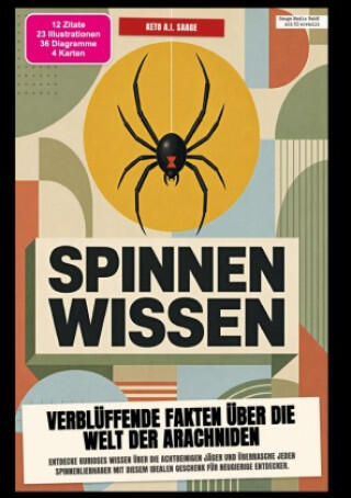 Spinnen-Wissen: Verblüffende Fakten über die Welt der Arachniden