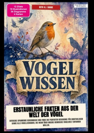 Vogel-Wissen: Erstaunliche Fakten aus der Welt der Vögel
