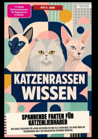 Katzenrassen-Wissen: Spannende Fakten für Katzenliebhaber