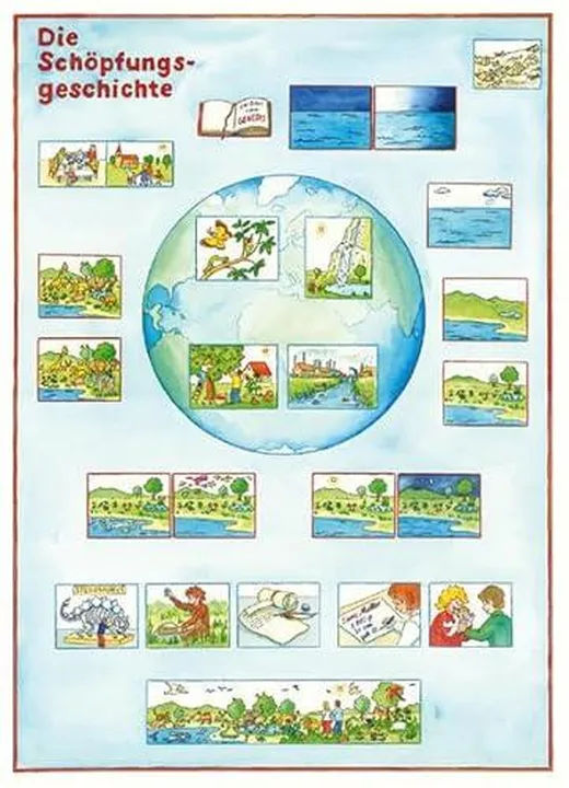 Die Schöpfungsgeschichte: Reliposter