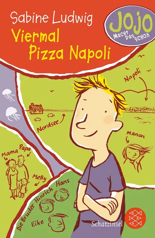 Jojo macht das schon – Viermal Pizza Napoli