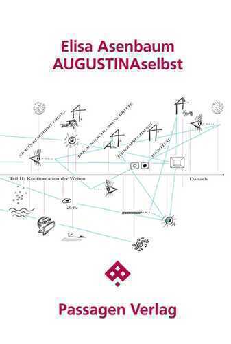 AUGUSTINAselbst — Elisabeth Asenbaum