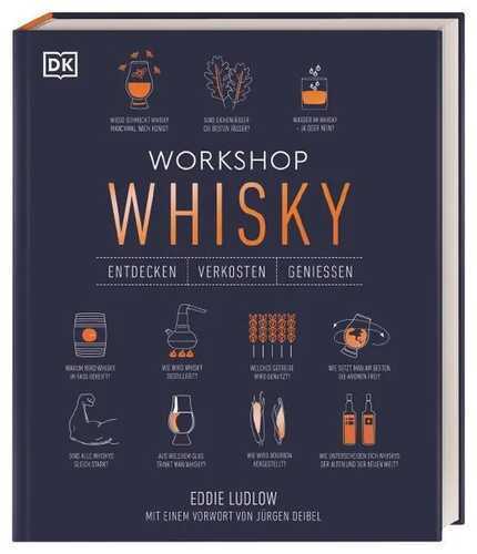 Workshop Whisky — Eddie Ludlow