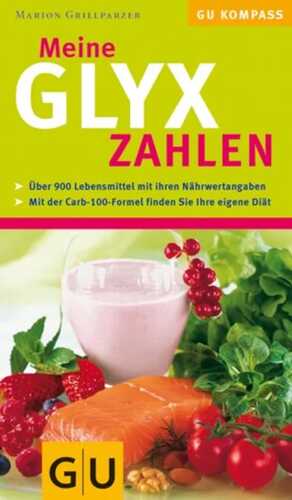 GLYX-Zahlen, Meine