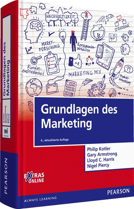 Grundlagen des Marketing