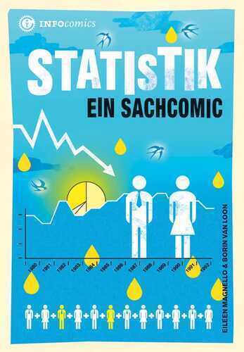 Statistik — Wilfried Stascheit