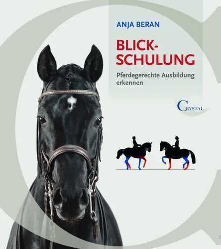 Blickschulung — Anja Beran