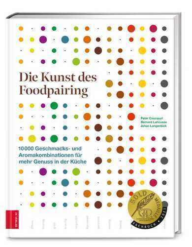 Die Kunst des Foodpairing