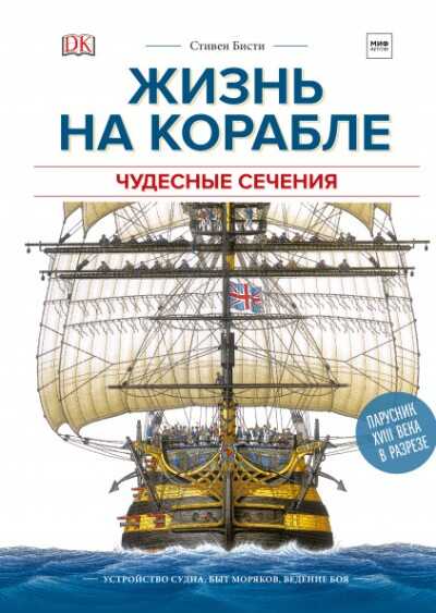 ЖИЗНь НА КОРАБЛЕ. ЧУДЕСНЫЕ СЕЧЕНИЯ