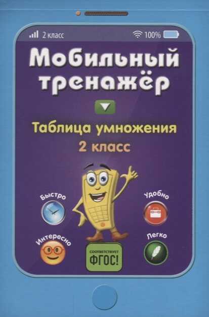 Таблица Умножения