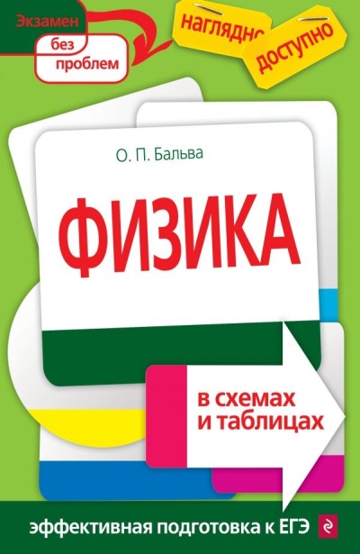 Физика В Схемах И Таблицах