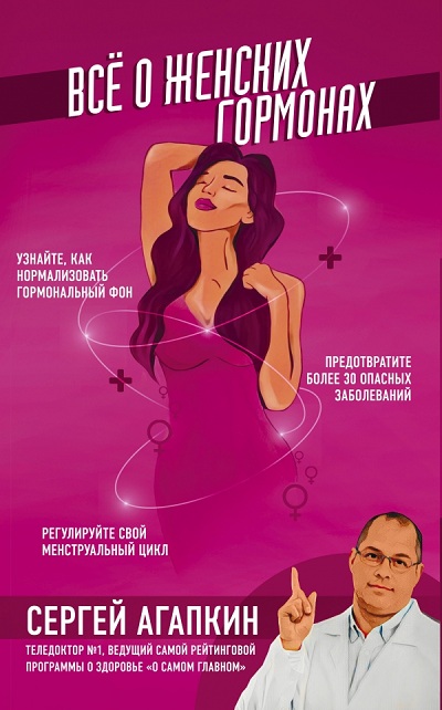 Все О Женских Гормонах