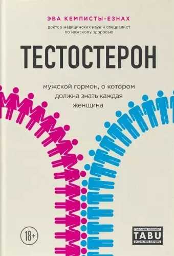 Тестостерон. Мужской гормон, о котором должна знать каждая женщина