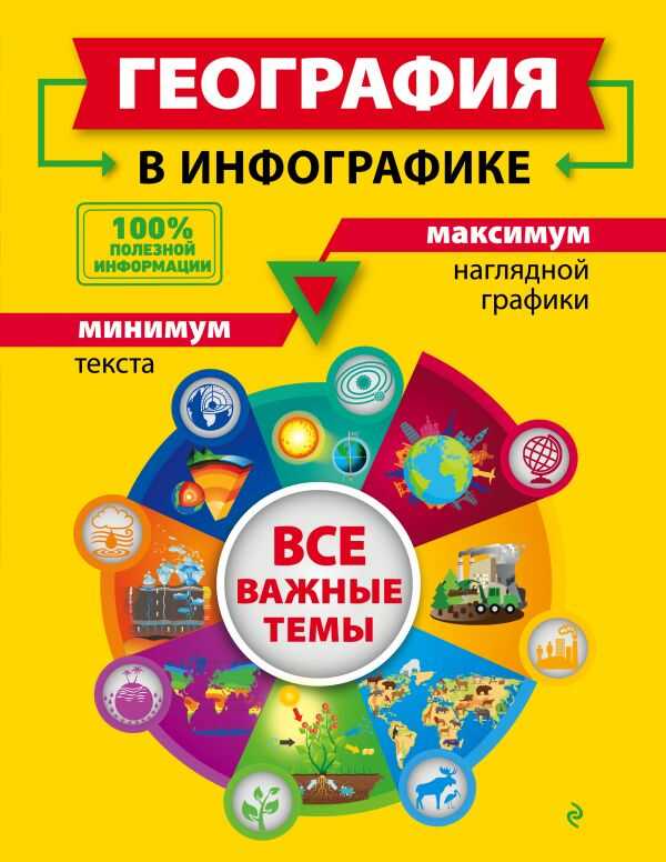География В Инфографике